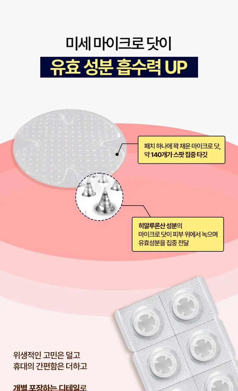 [맞춤형집중패치] 케어플러스 마이크로 닷 패치 3종 [징크트러블/글루타치온미백/레티날모공] 연합 상세페이지 13